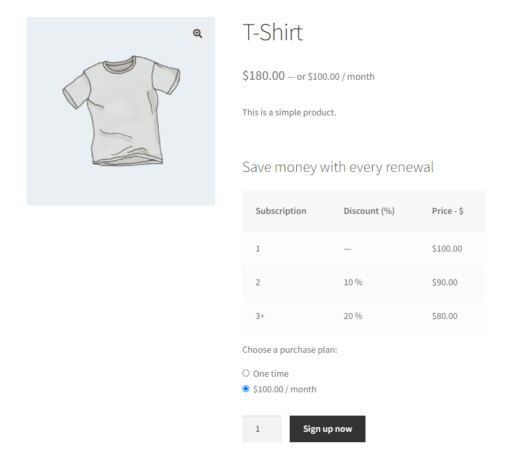 Discounts for WooCommerce Subscriptions 3.1.2 - Image 2