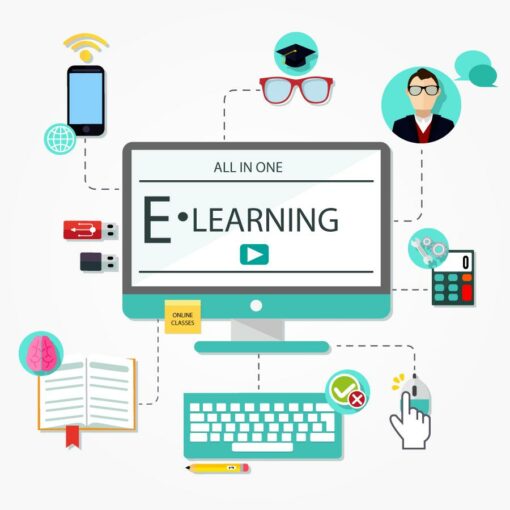 LearnPress - Frontend Editor 4.0.6 - Image 3