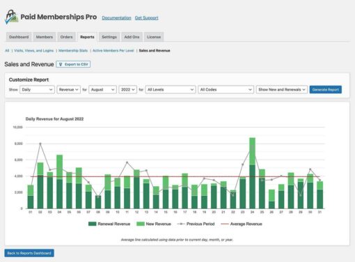 Paid Memberships Pro - Recurring Emails Add On .1.0 - Image 5