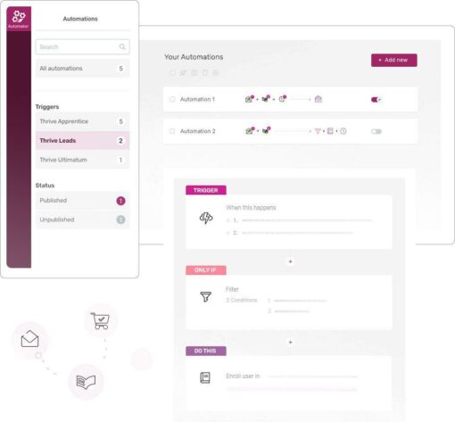 Thrive Architect 3.29 - Image 4