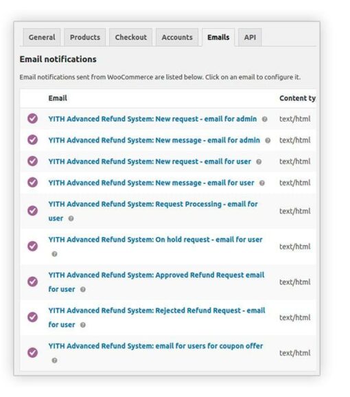 YITH Advanced Refund System for WooCommerce Premium 1.34.0 - Image 13