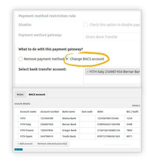 YITH Payment Method Restrictions for WooCommerce Premium 1.32.0 - Image 3