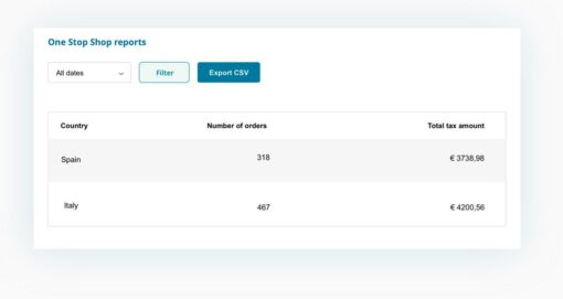 YITH WooCommerce EU VAT, OSS & IOSS Premium 2.31.0 - Image 12