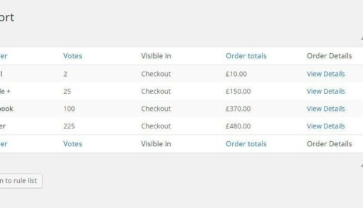 YITH WooCommerce Surveys Premium 1.2.14 - Image 14