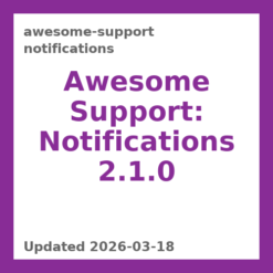 Awesome Support: Notifications 2.1.0
