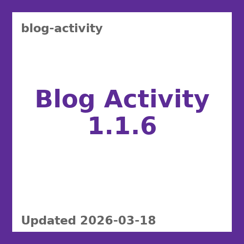 Blog Activity 1.1.6