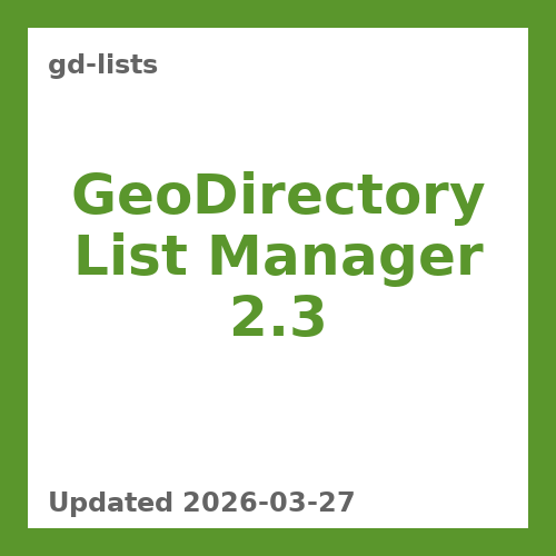 GeoDirectory List Manager 2.3